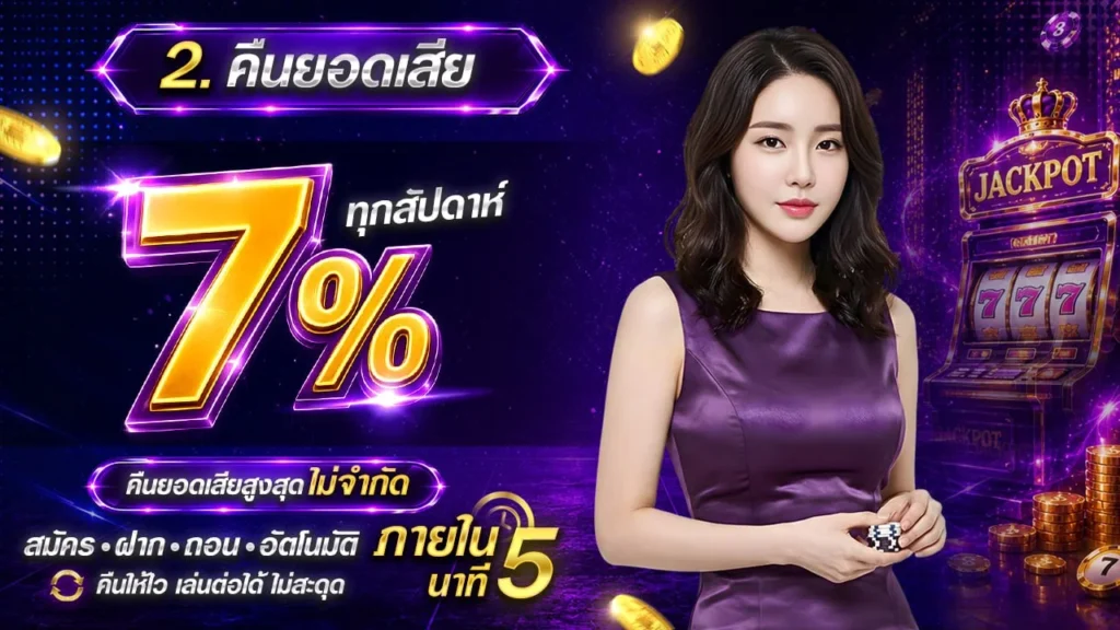 betflix lobby คืนยอดเสีย 7% ทุกสัปดาห์